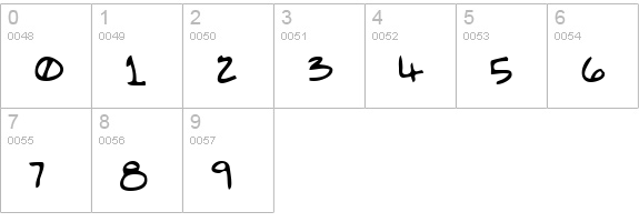 EmmettsHand Regular numbers 0-9 preview
