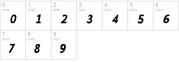 Emory Bold Italic numbers 0-9 preview