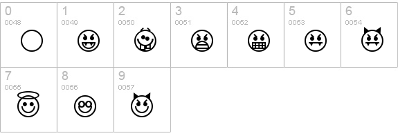 Emoticons numbers 0-9 preview