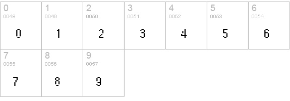EmperorEight Regular numbers 0-9 preview