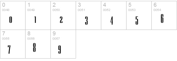 Empire-BlackSmallCaps numbers 0-9 preview