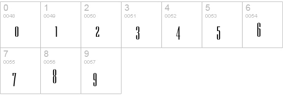 Empire-BoldSmallCaps numbers 0-9 preview