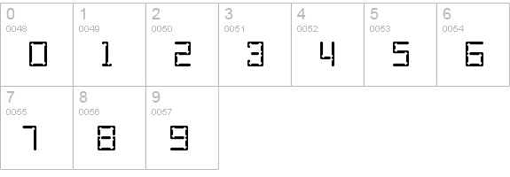 Enam Light numbers 0-9 preview
