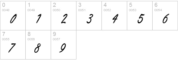 Encino Condensed Italic numbers 0-9 preview