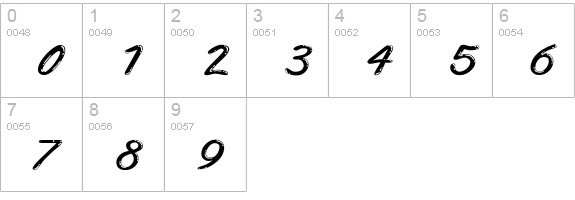 Encino Extended Normal numbers 0-9 preview