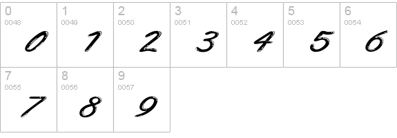 Encino Wide Italic numbers 0-9 preview