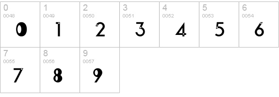Encircle Font numbers 0-9 preview