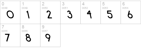 Endangered numbers 0-9 preview