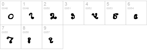 Endcurled numbers 0-9 preview