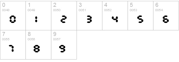 EndlessShowroom-Black numbers 0-9 preview