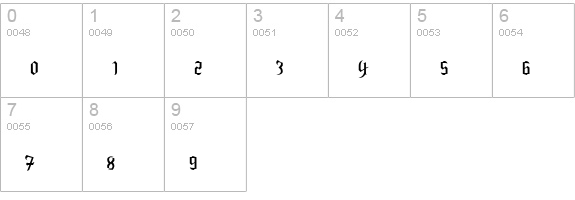 Endor Alt numbers 0-9 preview
