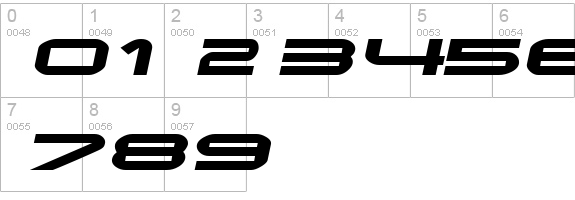 EndzoneExtended Oblique numbers 0-9 preview