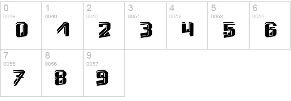 Energydimension numbers 0-9 preview