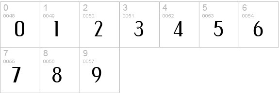 Engebrechtre numbers 0-9 preview
