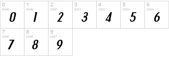 Engebrechtre Bold Italic numbers 0-9 preview