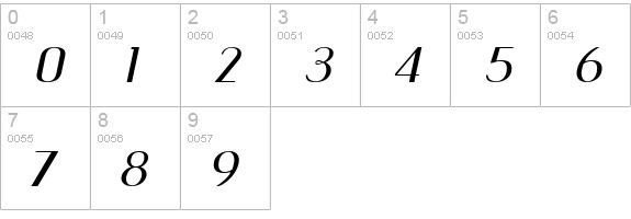 Engebrechtre Expanded Italic numbers 0-9 preview