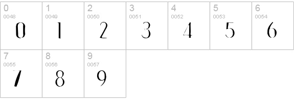 Engebrechtre Gaunt numbers 0-9 preview