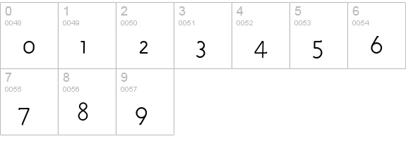 Engine-Light numbers 0-9 preview