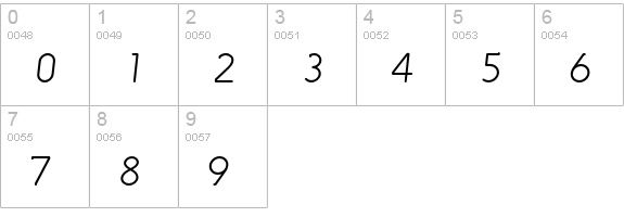 Engine-LightItalicLF numbers 0-9 preview