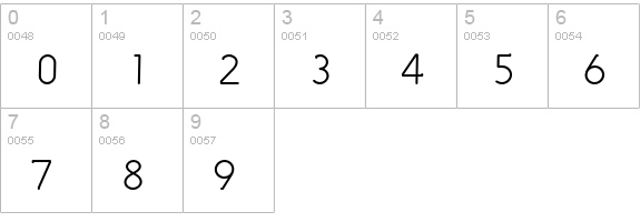 Engine-LightLF numbers 0-9 preview