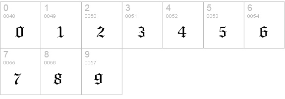 England Normal numbers 0-9 preview