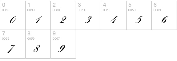 Englische Schreibschrift Medium numbers 0-9 preview