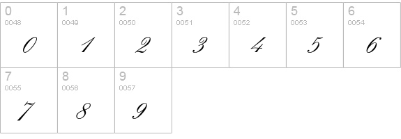 Englische Schreibschrift Regular numbers 0-9 preview
