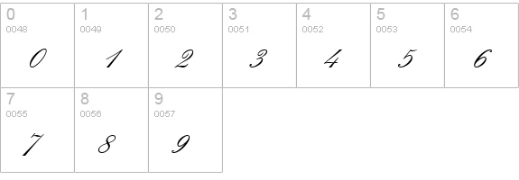 EnglischeSchT numbers 0-9 preview