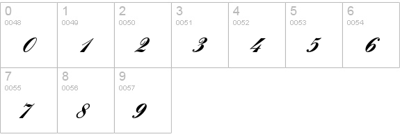EnglischeSchT Bold numbers 0-9 preview