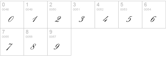 English numbers 0-9 preview