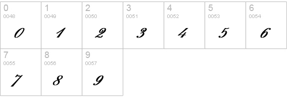 English Bold numbers 0-9 preview