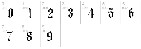 English Gothic, 17th c. numbers 0-9 preview