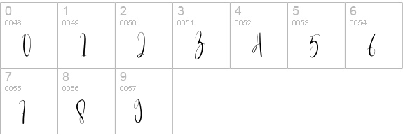 English2 numbers 0-9 preview