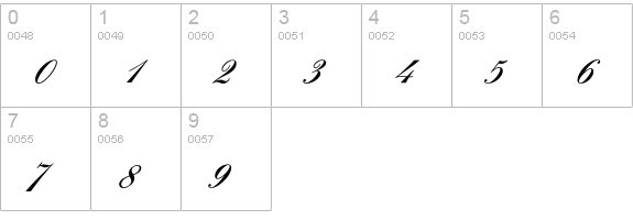 EnglishScriptEF-DemiBold numbers 0-9 preview