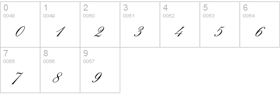 EnglishScriptEF-Regular numbers 0-9 preview