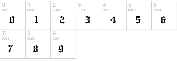 EnglishTowne numbers 0-9 preview