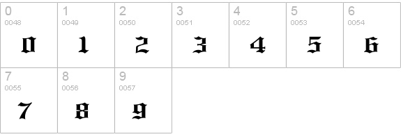 EnglishTowne-Normal Wd numbers 0-9 preview
