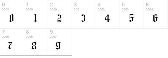 Engraved Normal numbers 0-9 preview