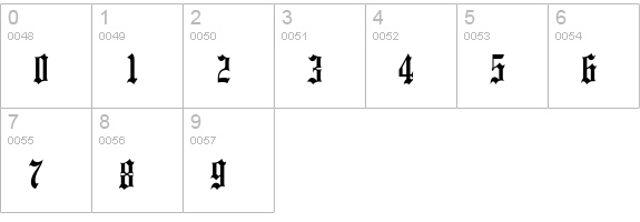 Engraved Thin Bold numbers 0-9 preview