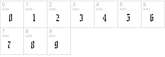 Engraved Thin Normal numbers 0-9 preview