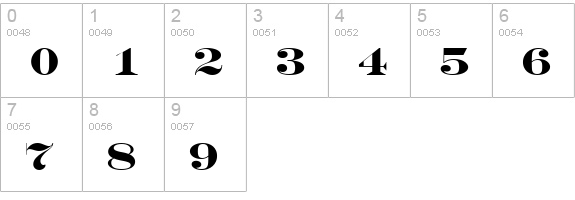 Engravers Bold numbers 0-9 preview