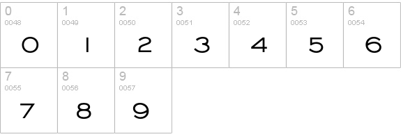 Engravers' Gothic numbers 0-9 preview