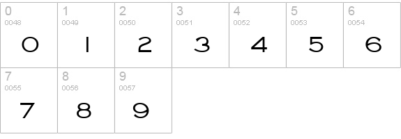 Engravers' Gothic BT numbers 0-9 preview