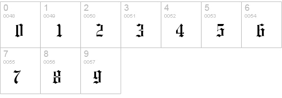 Engravers' Old English numbers 0-9 preview