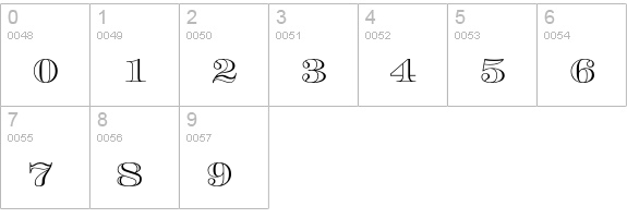 Engravers-Profile numbers 0-9 preview