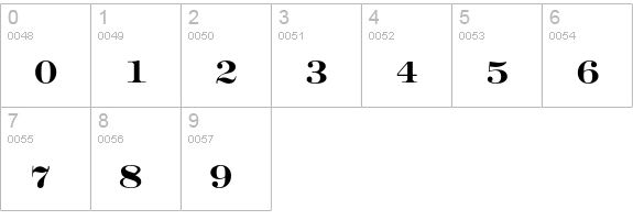 Engravers' Roman Bold numbers 0-9 preview