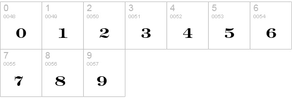Engravers' Roman Bold BT numbers 0-9 preview