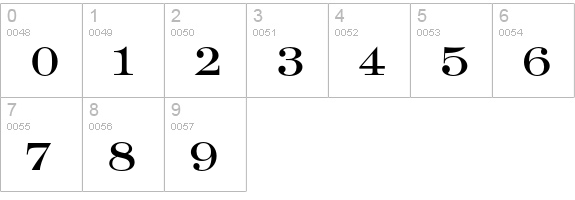 EngraversEF-Roman numbers 0-9 preview