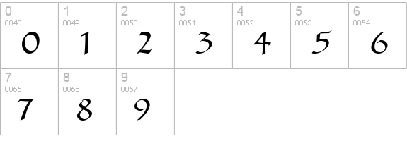 Engrossing numbers 0-9 preview