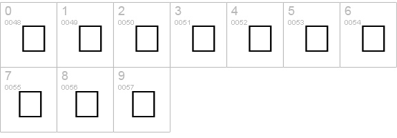 Enochian Regular numbers 0-9 preview